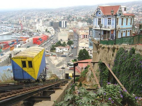 Enforex Chile
